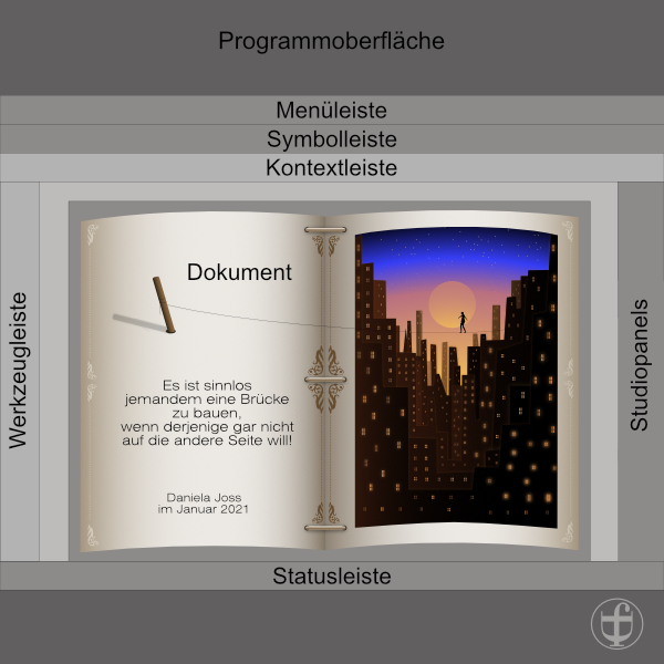 Erste Schritte Affinity Designer, Programmoberfläche